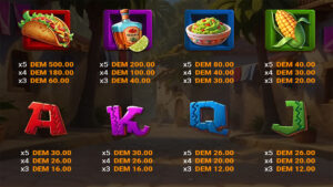 Diego’s Spicy Truck Paytable