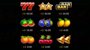 Fortune Hold and Win Paytable