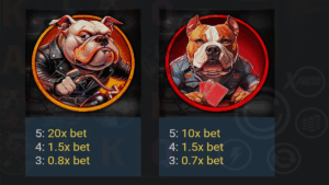 Rebel Paws Paytable