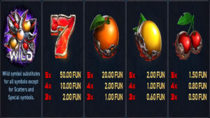 Sizzling Eggs™ Grand Platinum Edition Paytable