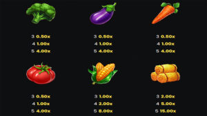 The Grand Rooster Hold & Win Paytable