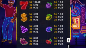 Vegas Kingmaker 100 Paytable