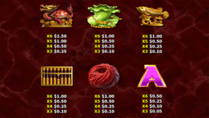Wan Guan Paytable