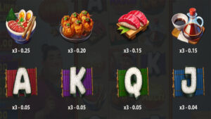 Yummy Dumplings Hold The Spin Paytable