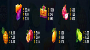 20 Tropcial Fruits Boost Paytable