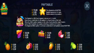 5 Tropical Fruits Boost Paytable