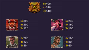 Alibi Paytable