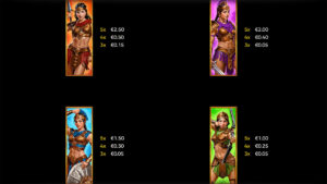 Amazons Riches Paytable