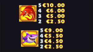 Bob Marlin Goes Deep Paytable
