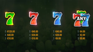 Clover Supreme Hold and Win Paytable