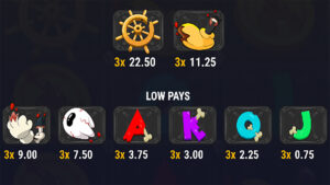 Dead Mouse Adventures Paytable