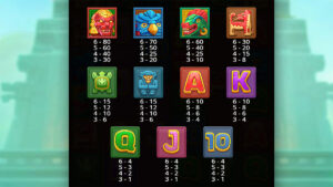 Fortune of Aztec Paytable