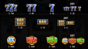 Gem Trio Paytable