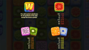 Jumbo Juicy Paytable