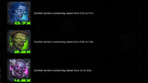 Spin 4 Dead 2 Zombietown Paytable