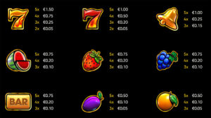 Sticky Lips Paytable