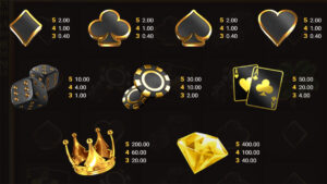 The Luxe Paytable