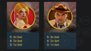 The Vault Chase Paytable