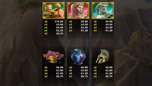 13th Trial Hercules Abyssways Paytable