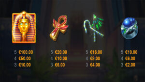 3 Blazing Scarabs Hold and Win Paytable
