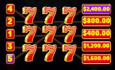 777 Rush Mechanics