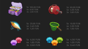Big Tuna Bonanza Paytable
