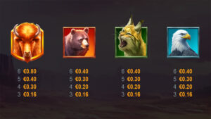 Bisonado PrizeMatch Paytable