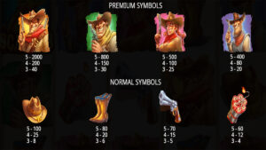 Bounty Hunter Paytable