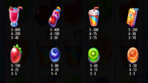 Ice Mints Paytable