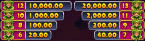 Joker Catcher 7s Cashpot