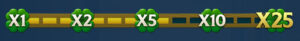 Leprechaun's Diamond Dig Multipliers