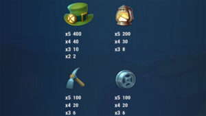 Leprechaun's Diamond Dig Paytable