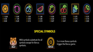 Lucky Fruity Coin Paytable