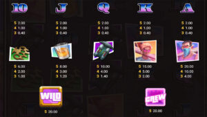 Miami Mayhem Paytable