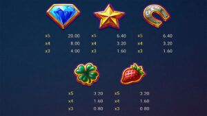 Super Flip Deluxe Paytable