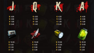 The Wildwood Curse Paytable