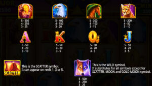 Wolf Gold 4 Pack Paytable