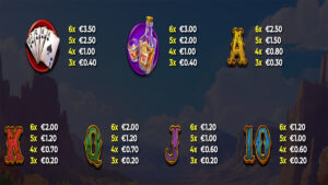4TP Guns N’ Gold Paytable