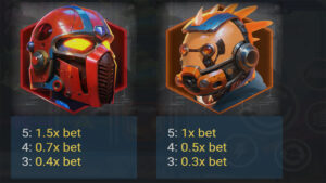 AstroPop Paytable