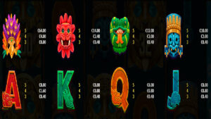 Azteca Gold Collect Paytable