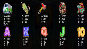 Big Bass Halloween 3 Paytable