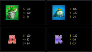 Fortune Hook Boom Paytable
