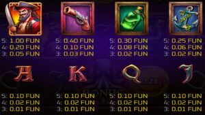Gold and Glory Hold and Win Paytable