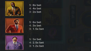 Greed Paytable