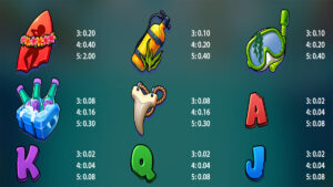 Jaws of Fortune Paytable