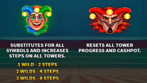 Joker’s Luck Respin Paytable