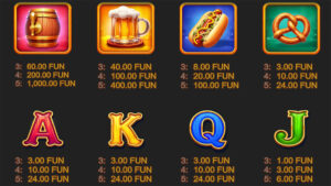 Lucky Lager x9990 Paytable