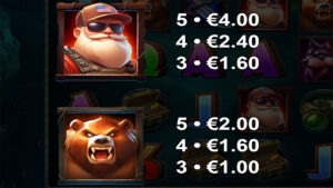 Maximum Fish Paytable