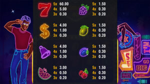 Vegas Kingmaker 40 Paytable