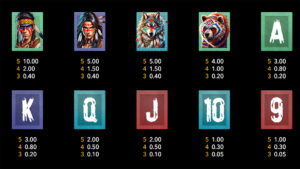 Wild Spirit Deluxe Paytable